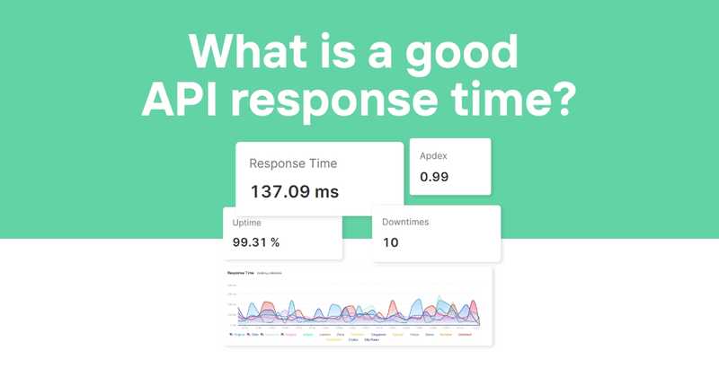 What is a Good API Response Time? - Odown - uptime monitoring and status page