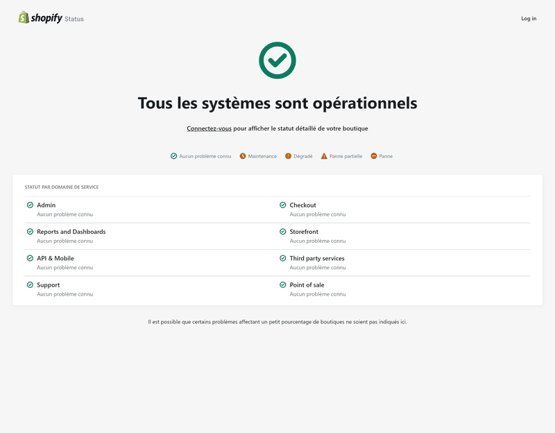 Shopify Status page - 10 Great Status Page Examples to Improve Your Own - Odown