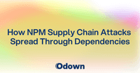 How NPM Supply Chain Attacks Spread Through Dependencies